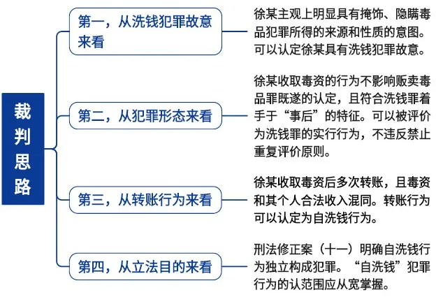 undefined 图片