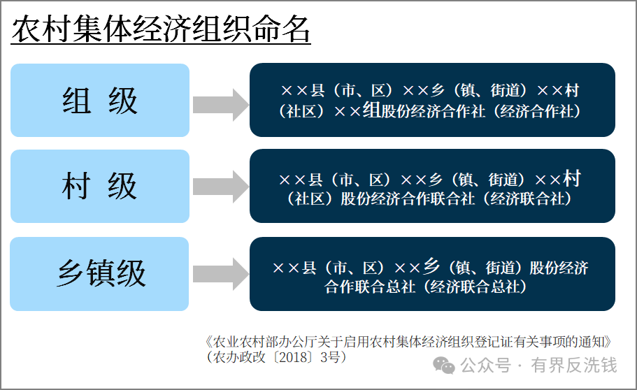 undefined 图片