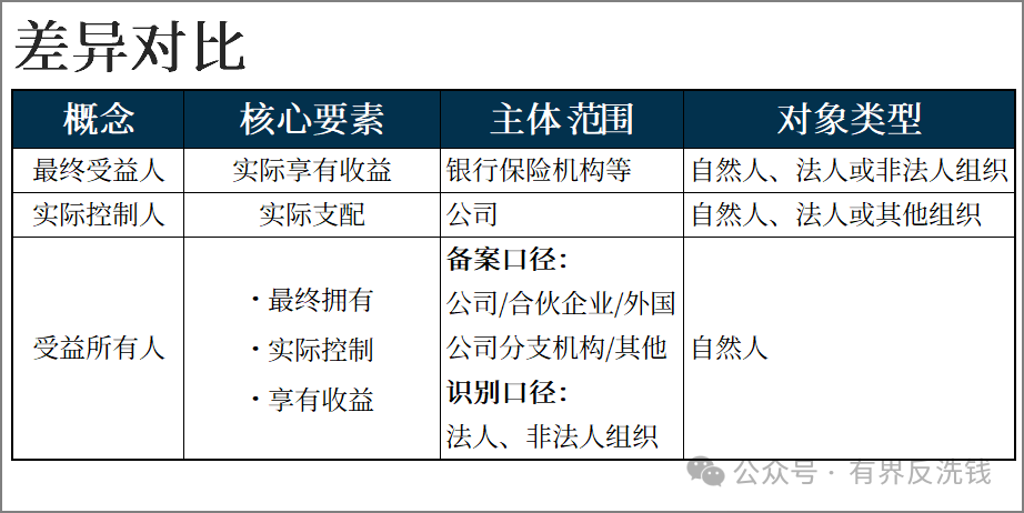 undefined 图片