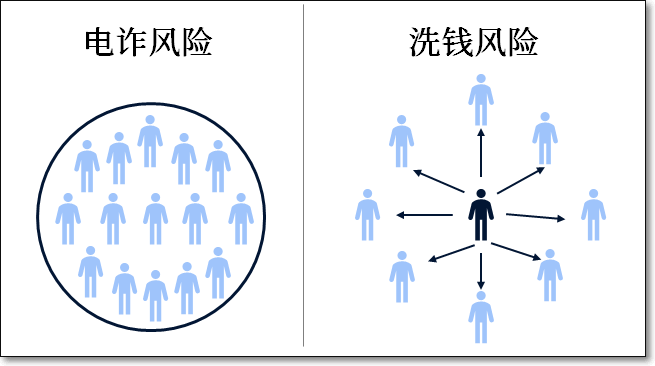 undefined 图片